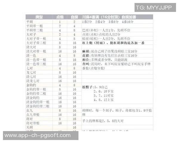 麻将胡了怎么收费-麻将胡了如何收费,规则与策略解析-麻将胡了怎么收费