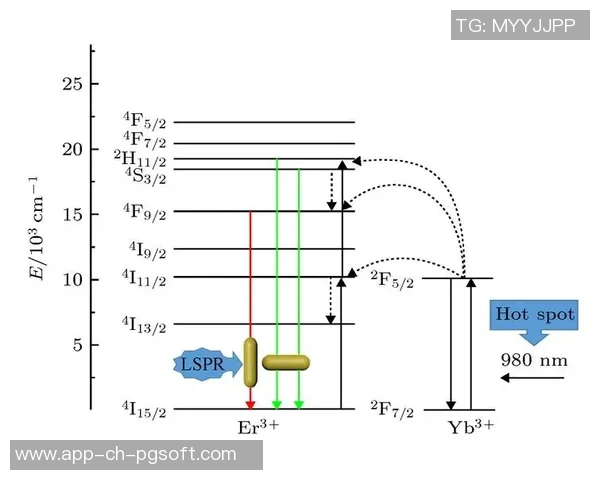 pg电子yb33me-PG电子YB33ME，探索技术与未来的交融-pg电子yb33me